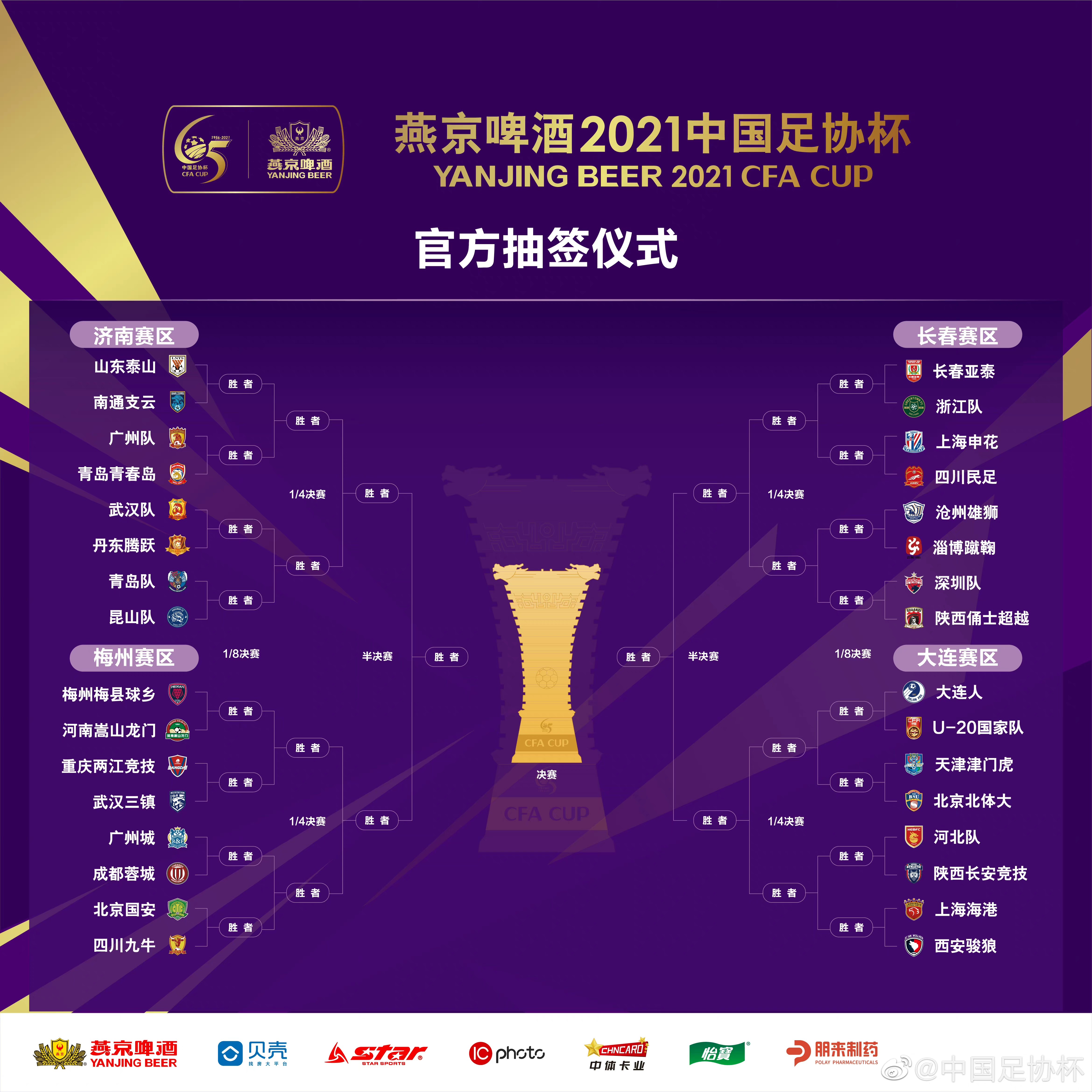 足协杯8强对阵：申花VS河南云南玉昆战中甲独苗