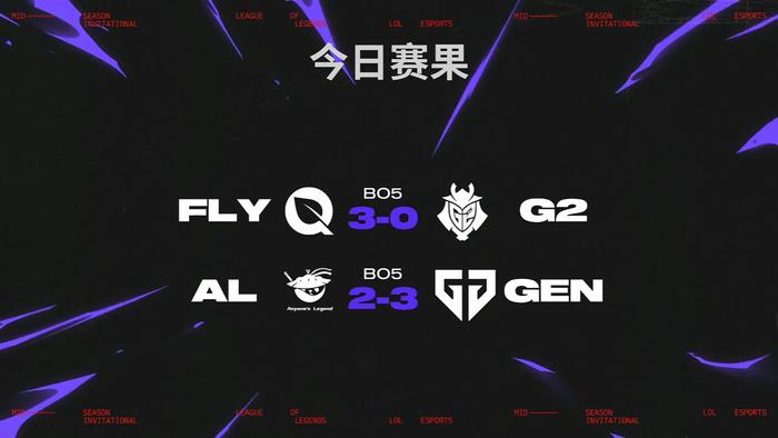 G21-0FLY：霞洛组合完美发挥，G2复仇FLY晋级八强