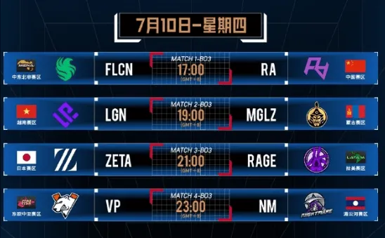九游体育-2025电竞世界杯・决胜巅峰国际女子邀请赛小组赛正式开赛的简单介绍