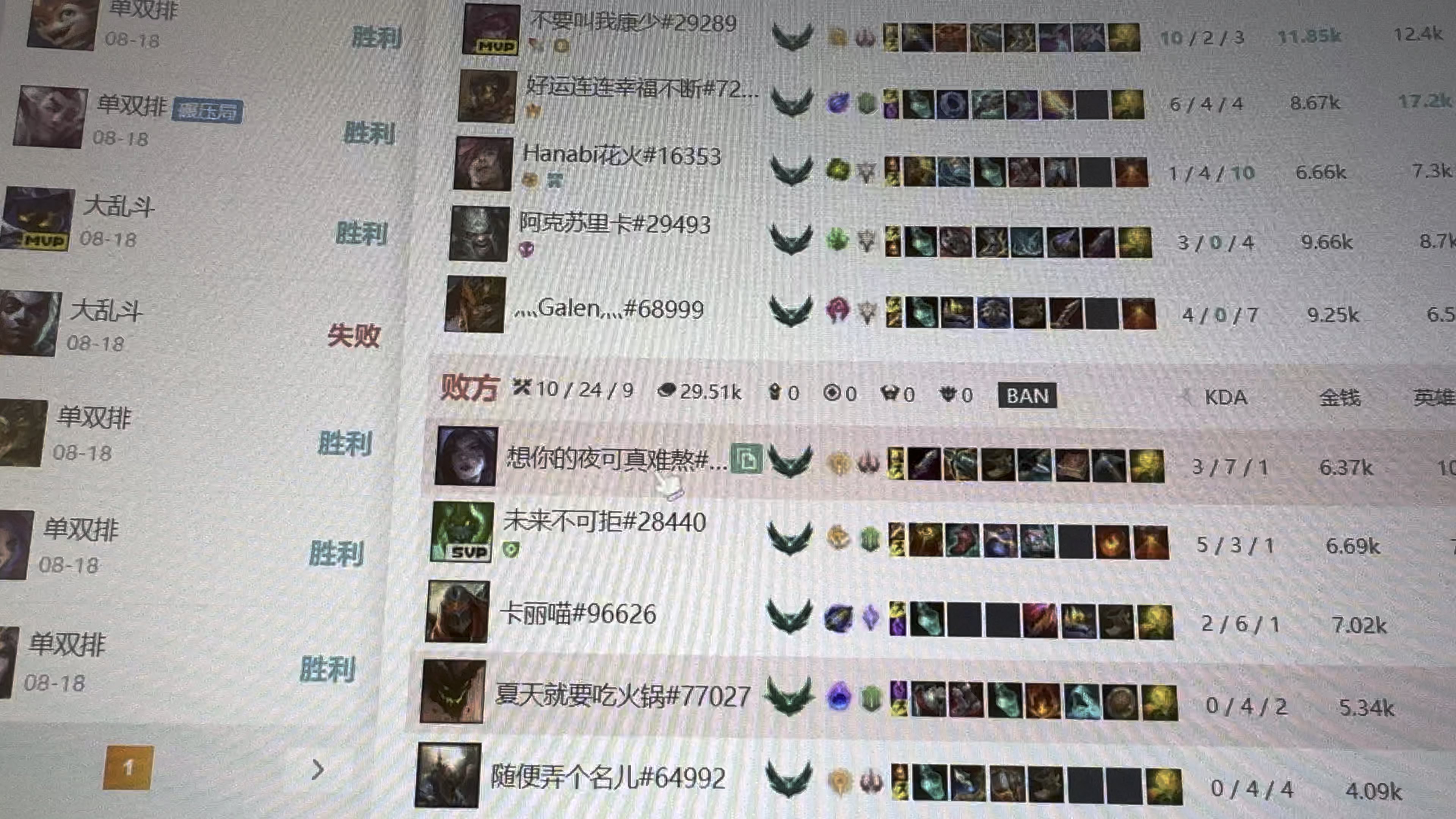九游体育-t1没了Zeus是啥啊，这大飞被打出屎了都，菜成啥了50亮228回复英雄联盟