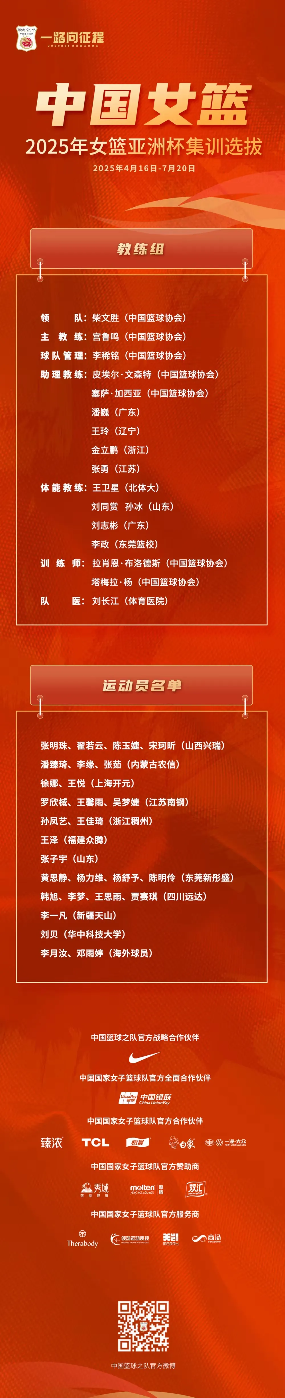 中国女篮平均年龄25.4岁选材着眼于洛杉矶奥运会