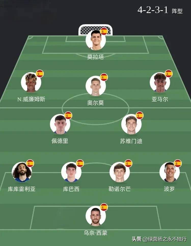 九游体育-关于意大利成功晋级欧国联小组赛淘汰赛阶段的信息