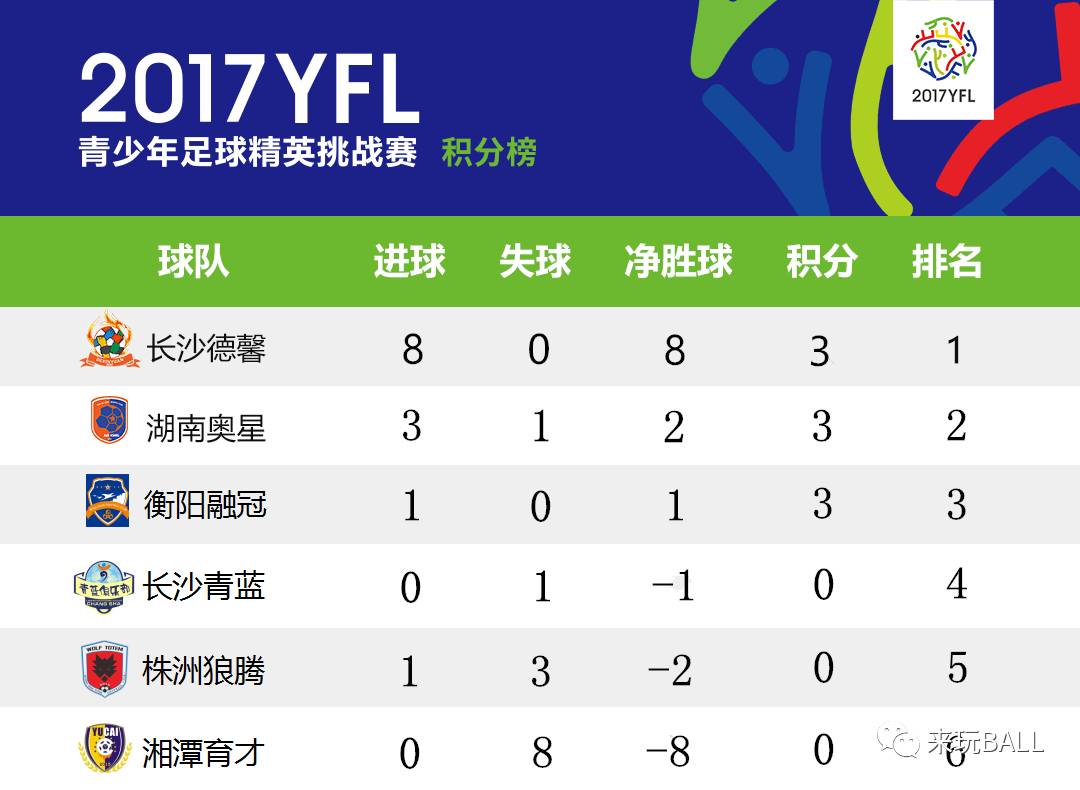 体育学者分析足球比赛中的策略