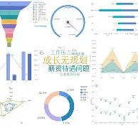 包含【数据贴】17shou和Cui71成绩对比的词条